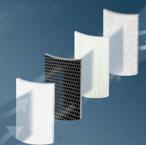 Air Purifier Filter for Home and Bedroom