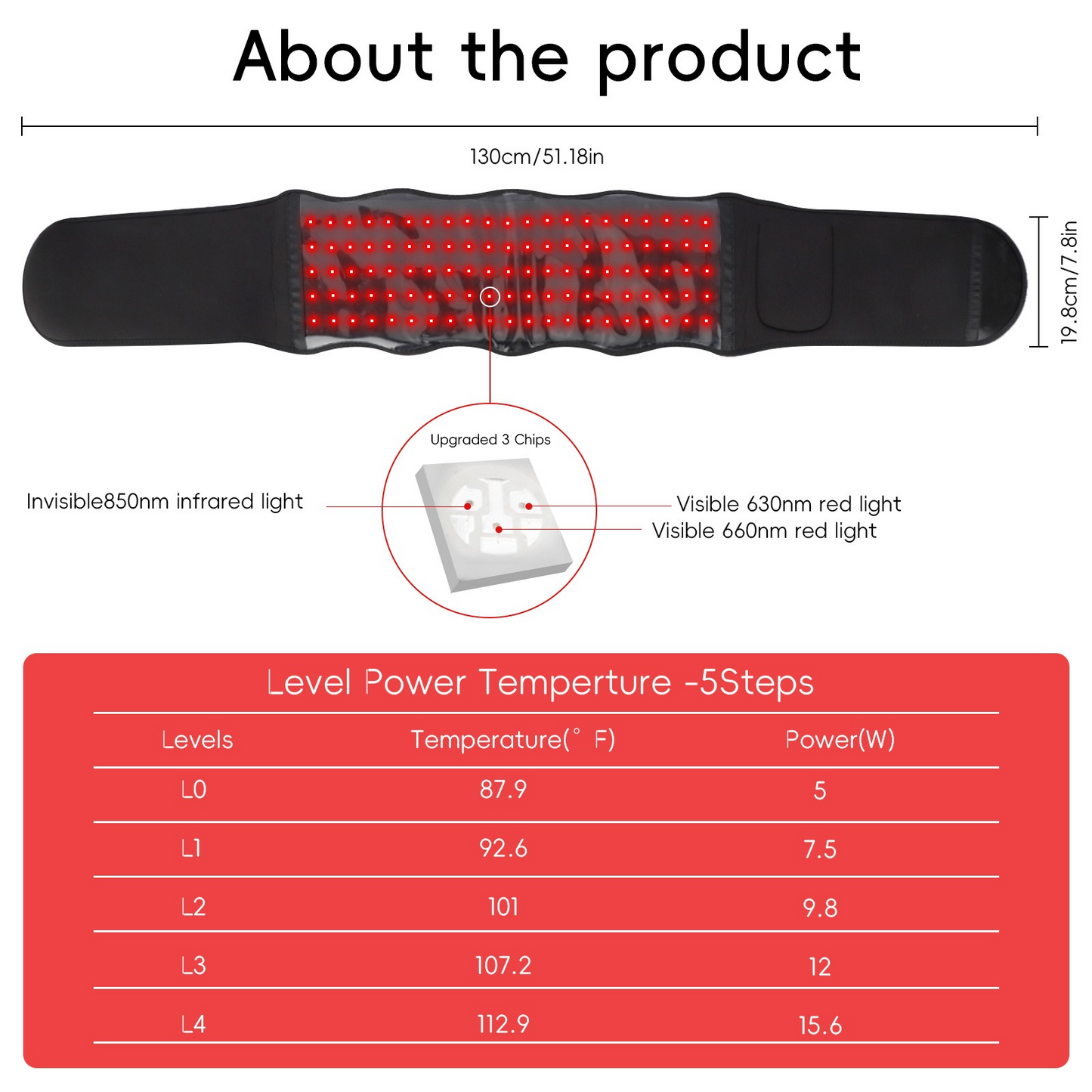 Wearable Red Light Massage Belt